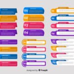 CSS Flexbox Complete Guide