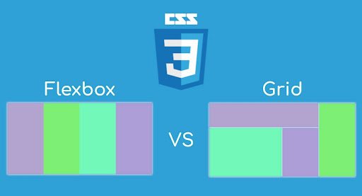 CSS Grid vs Flexbox: When to Use What (With Real Examples)